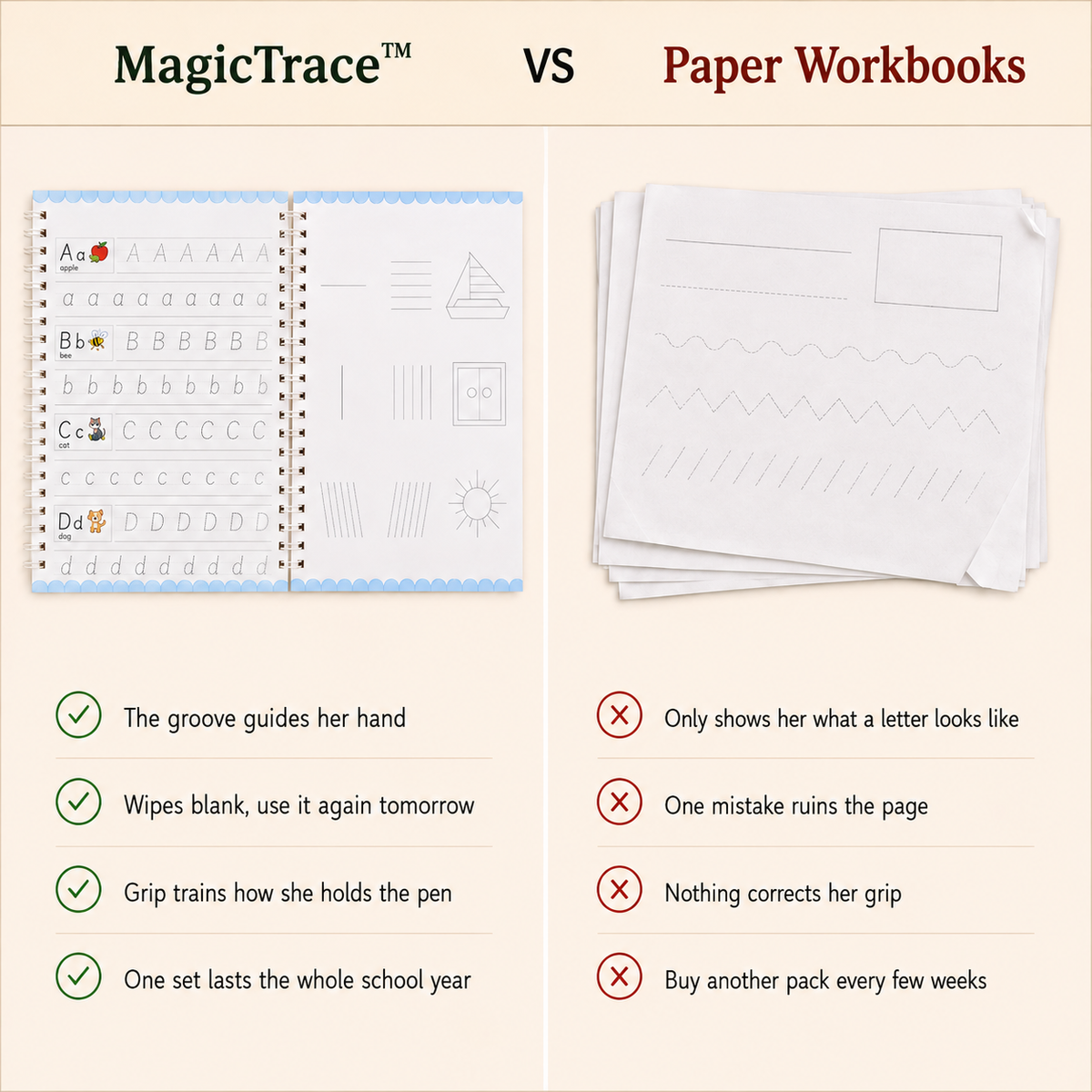 MagicTrace™ Writing Set