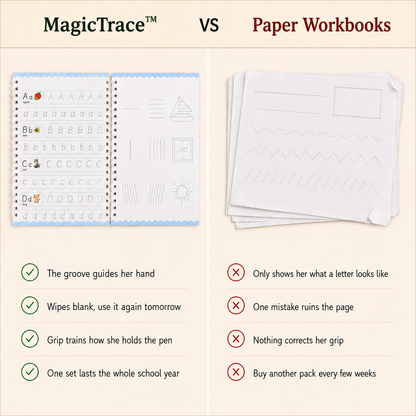 MagicTrace™ Writing Set